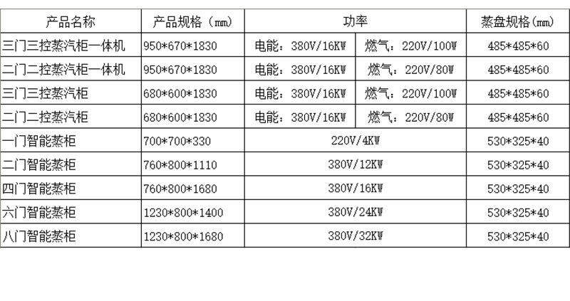 詳情頁_04.jpg